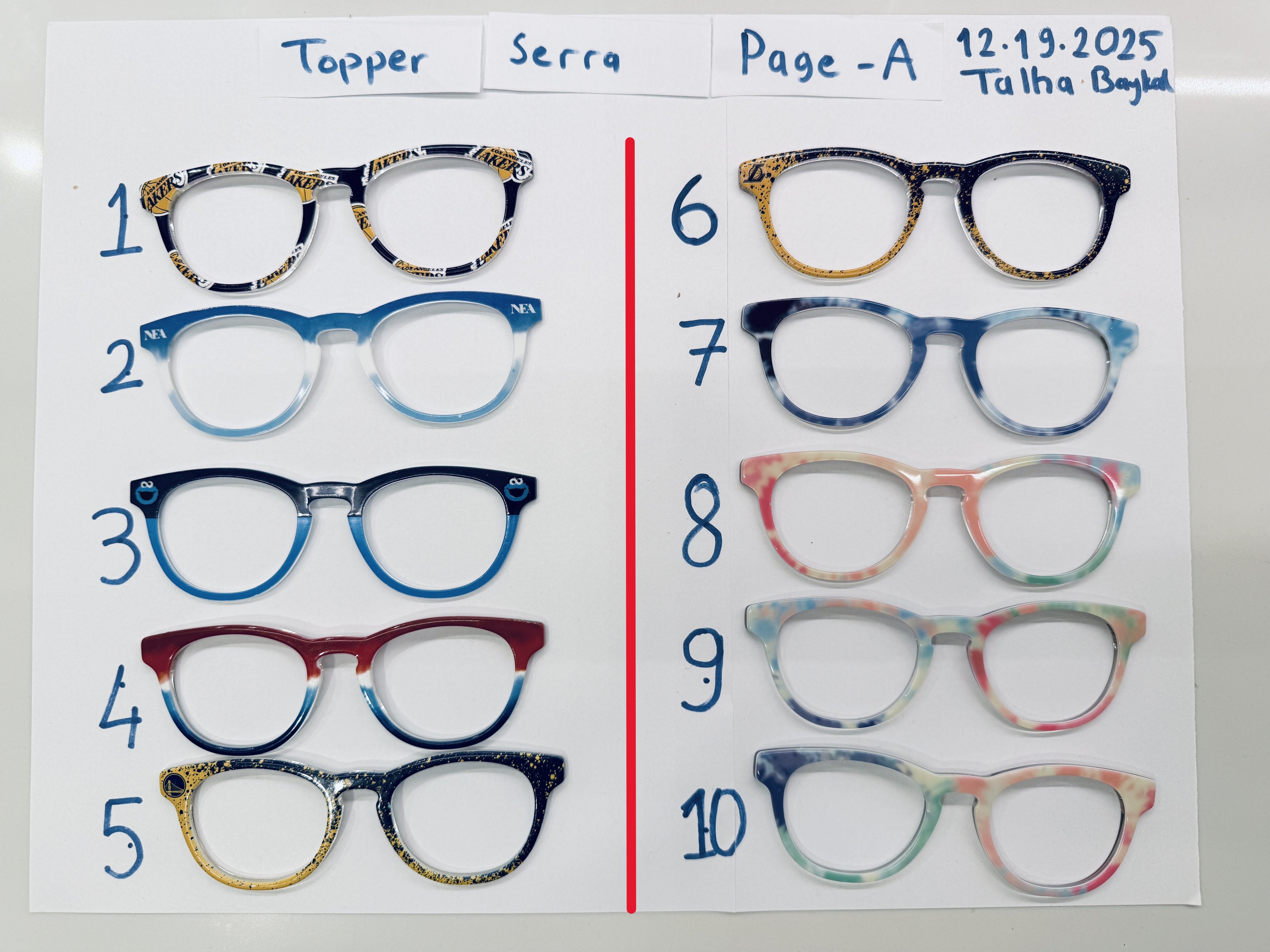 Serra Toppers (5 pages)