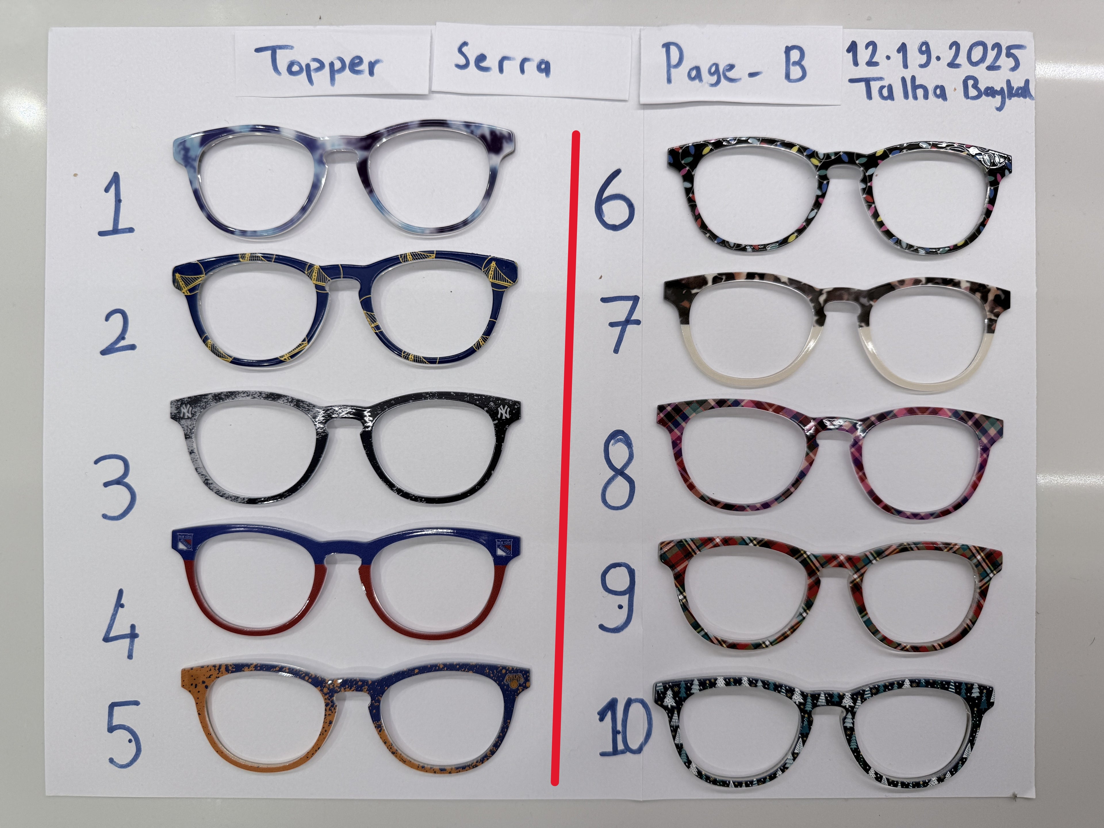 Serra Toppers (5 pages)