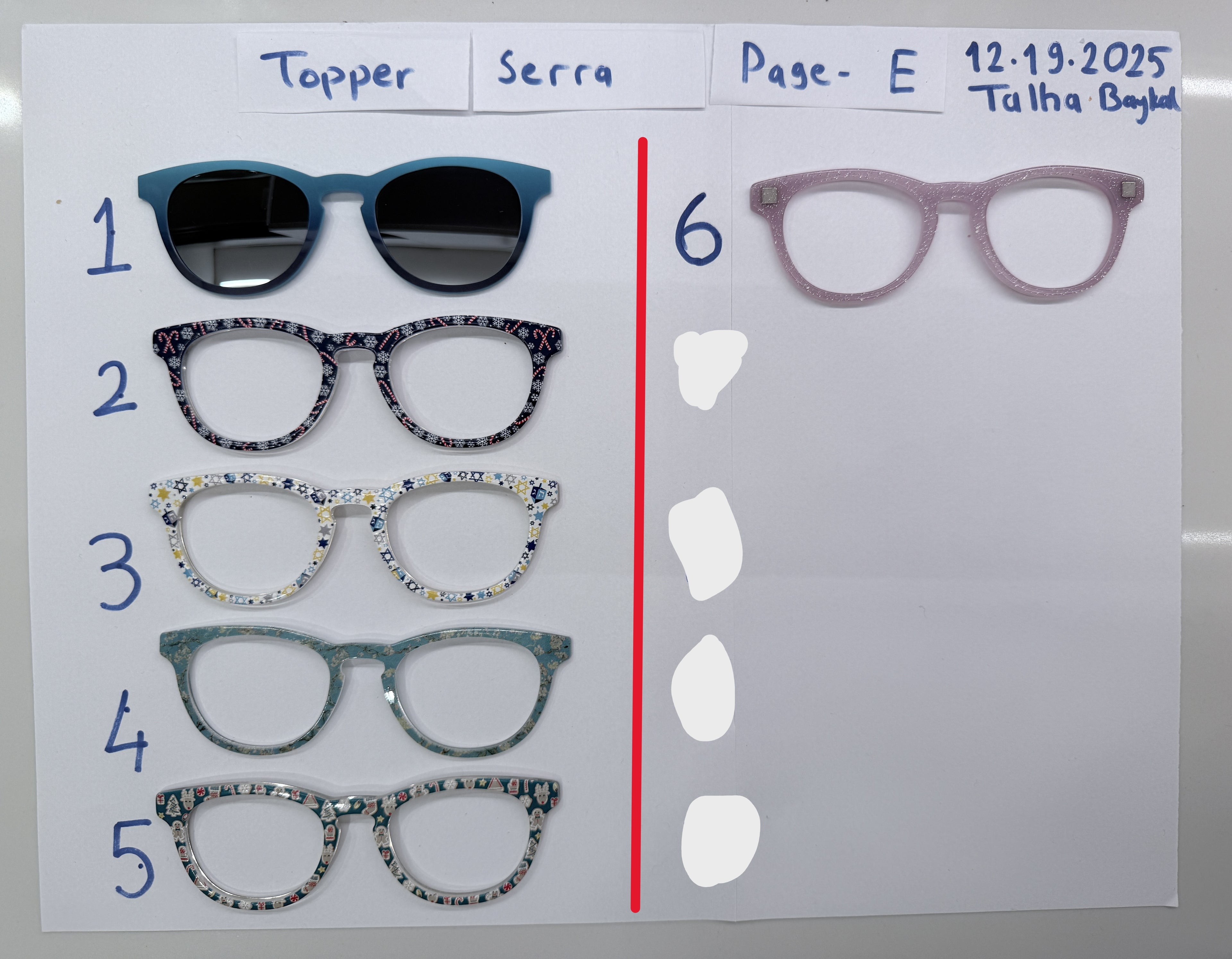 Serra Toppers (5 pages)