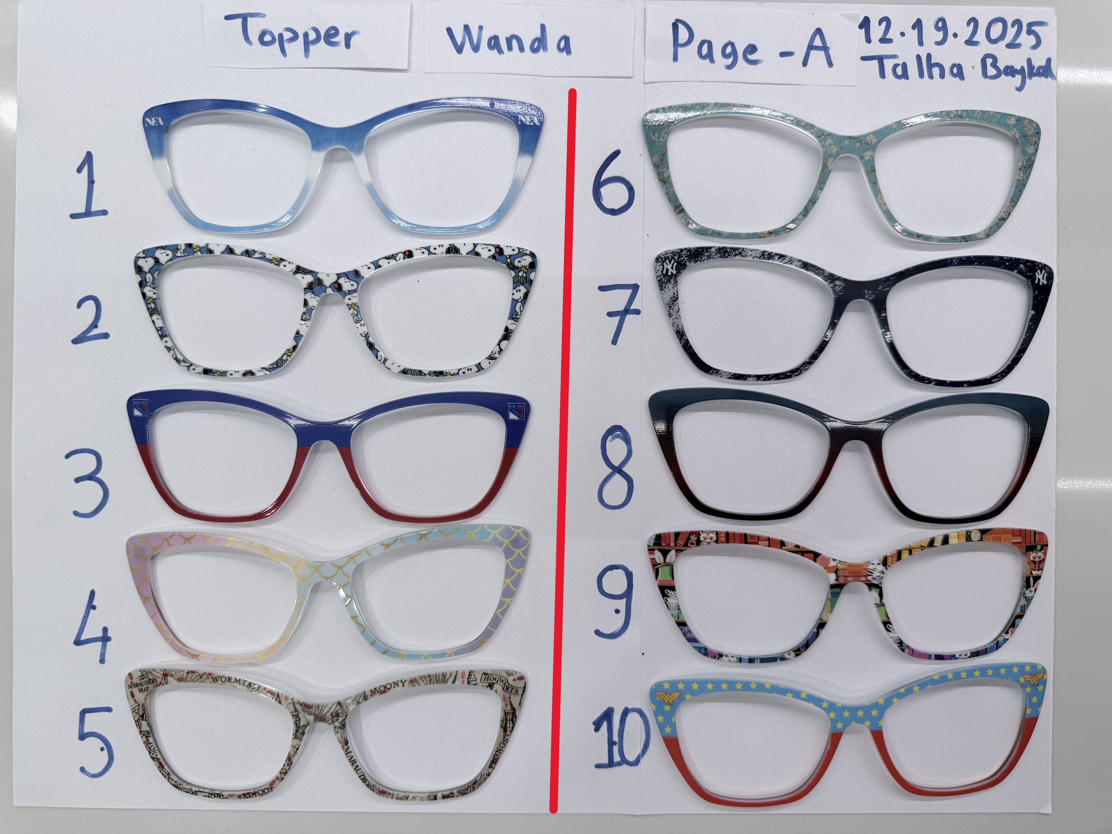 Wanda Toppers (5 pages)