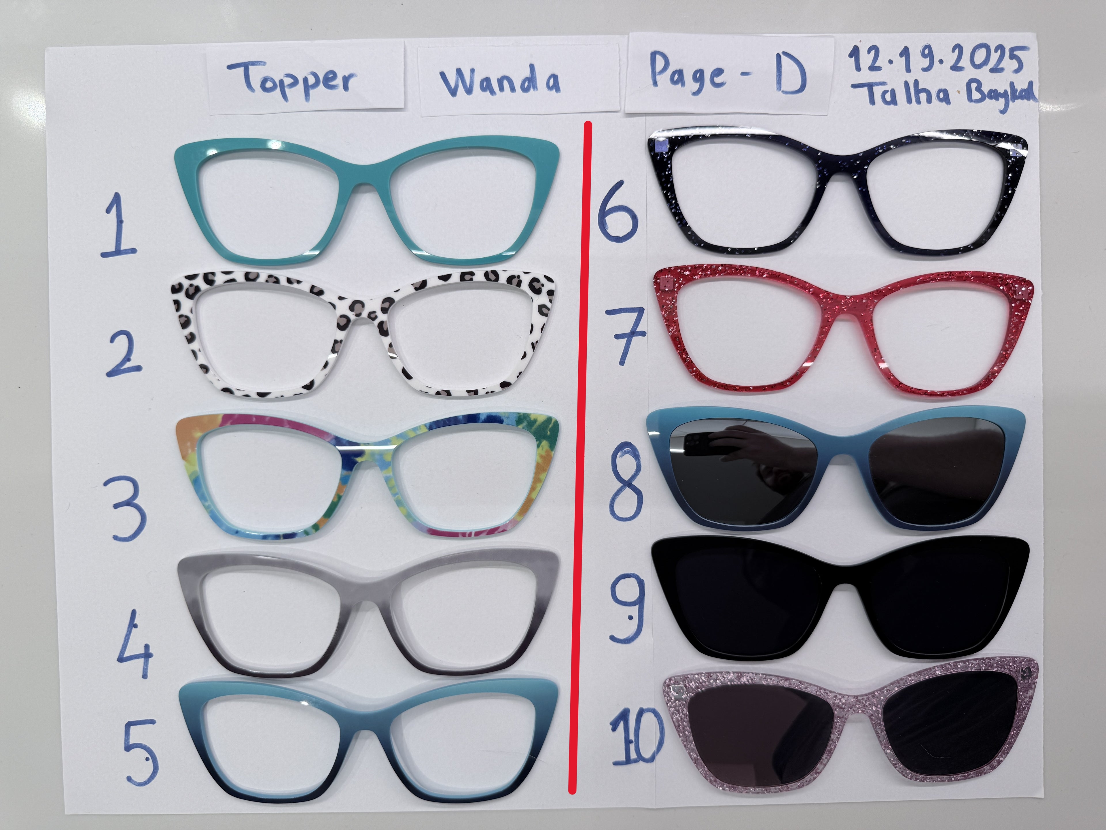 Wanda Toppers (5 pages)